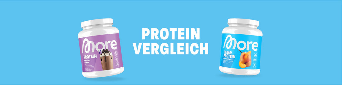 Proteinvergleich: Dein Shopping-Guide