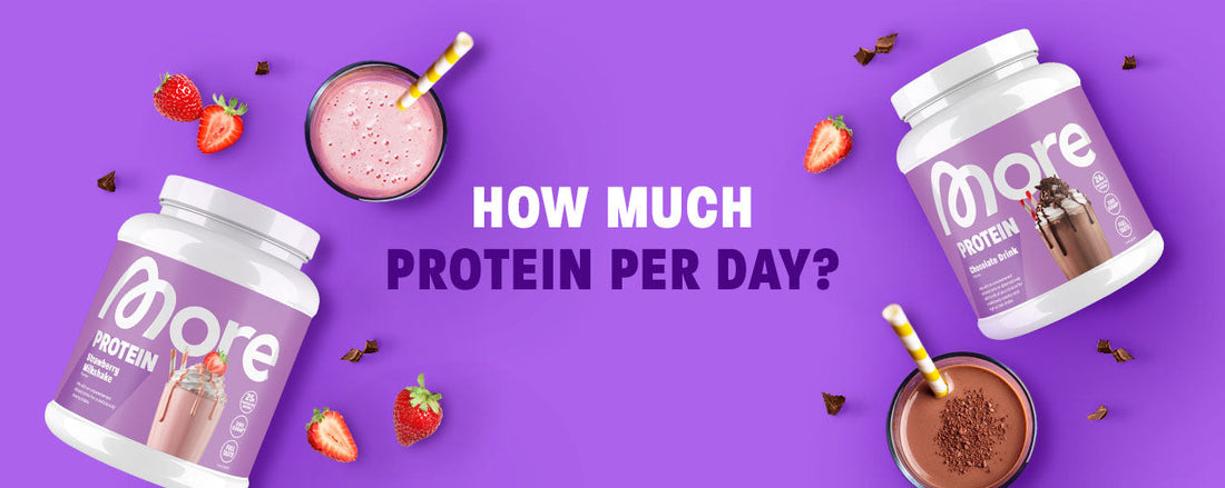 How much protein per day is recommended?