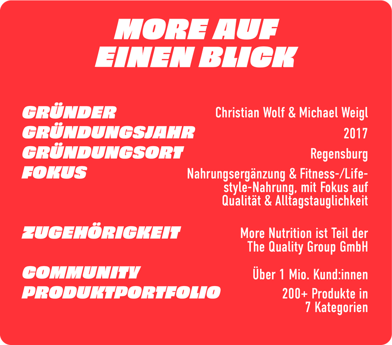 More Nutrition Gründungsstory