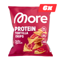 Protein Chips