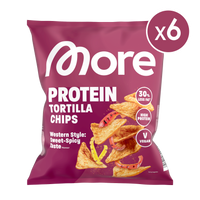Protein Chips