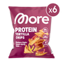 Protein Chips